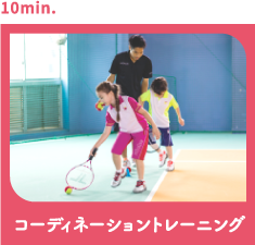 コーディネーショントレーニング