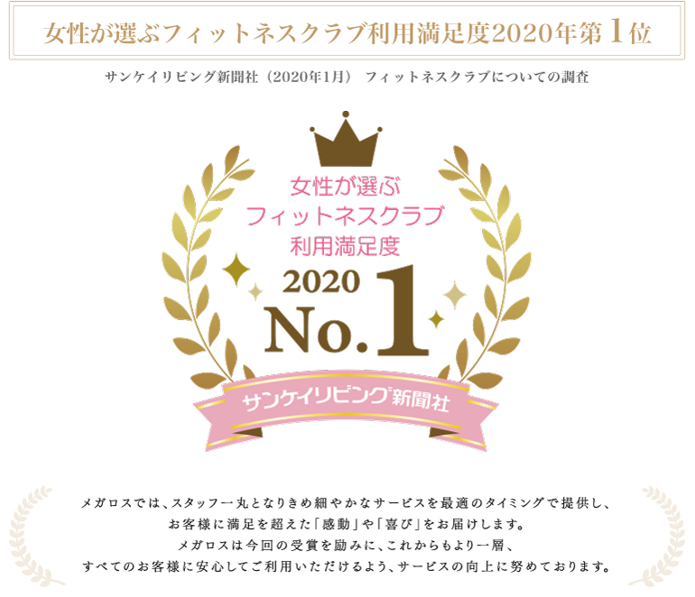 野村不動産ライフ&スポーツ様利用満足度