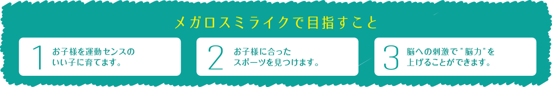 メガロスミライクをやると、こういう子になれる 1.お子様を運動センスのいい子に育てます。 2.お子様に合ったスポーツを見つけます。 3.脳への刺激で「脳力」を上げることができます。