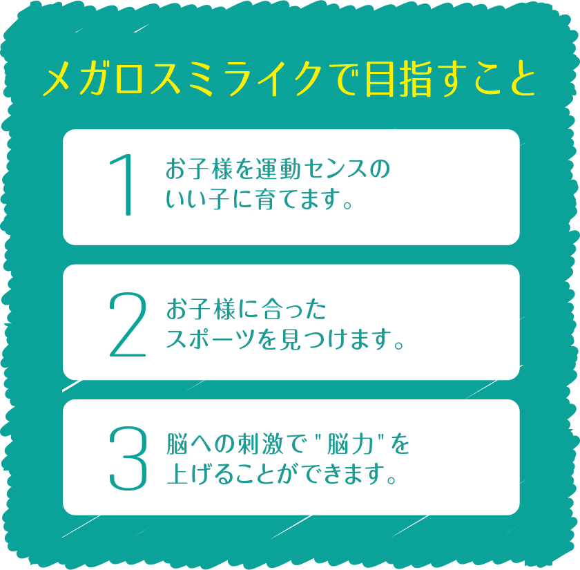 メガロスミライクをやると、こういう子になれる 1.運動センスのいい子に育つ! 2.その子に合ったスポーツを見つけることができる! 3.脳への刺激で、「脳力」を上げることができる!