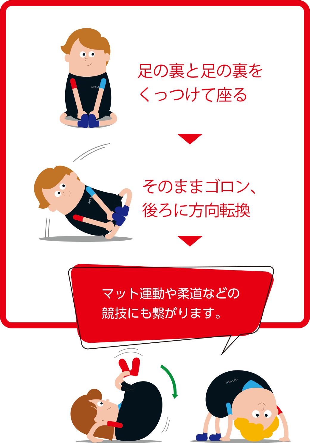 足の裏と足の裏をくっつけて座る そのままゴロン、後ろに方向転換 マット運動や柔道などの競技にも繋がります。