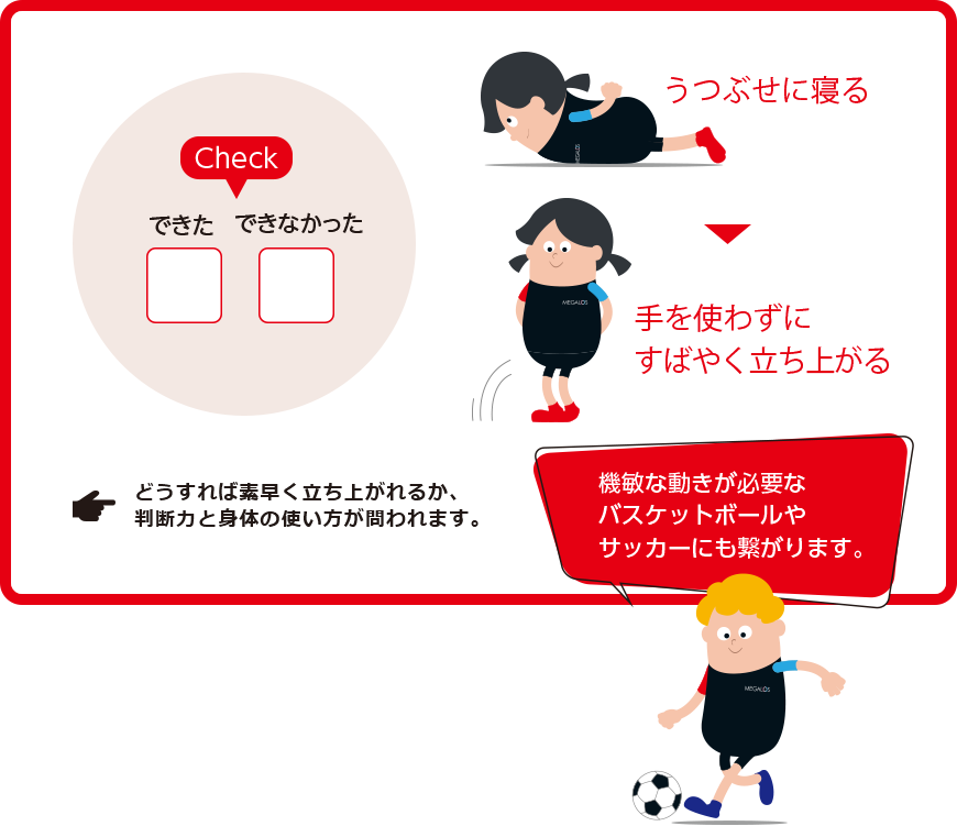 うつぶせに寝る 手を使わずにすばやく立ち上がる 機敏な動きが必要なバスケットボールやサッカーにも繋がります。