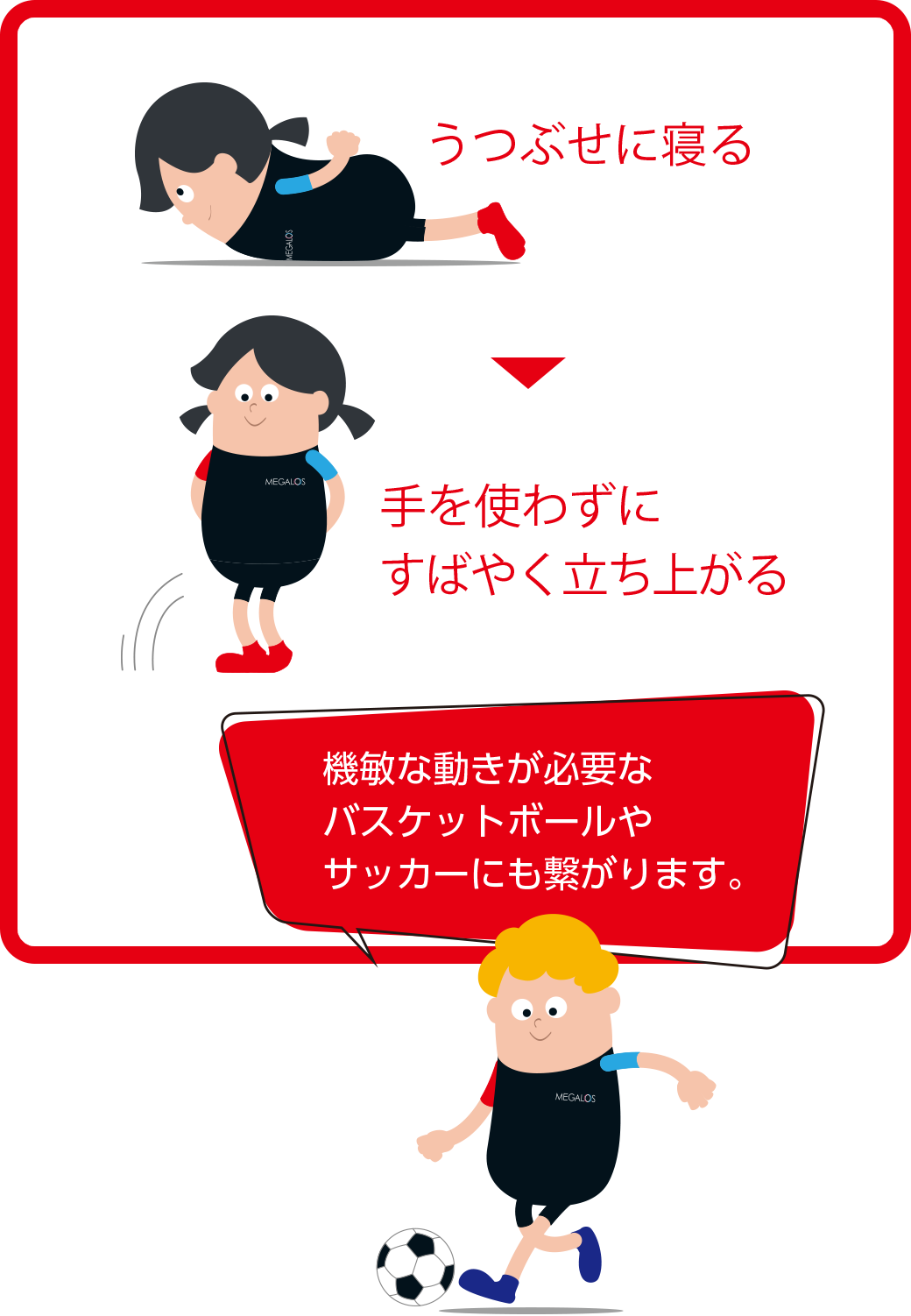 うつぶせに寝る 手を使わずにすばやく立ち上がる 機敏な動きが必要なバスケットボールやサッカーにも繋がります。