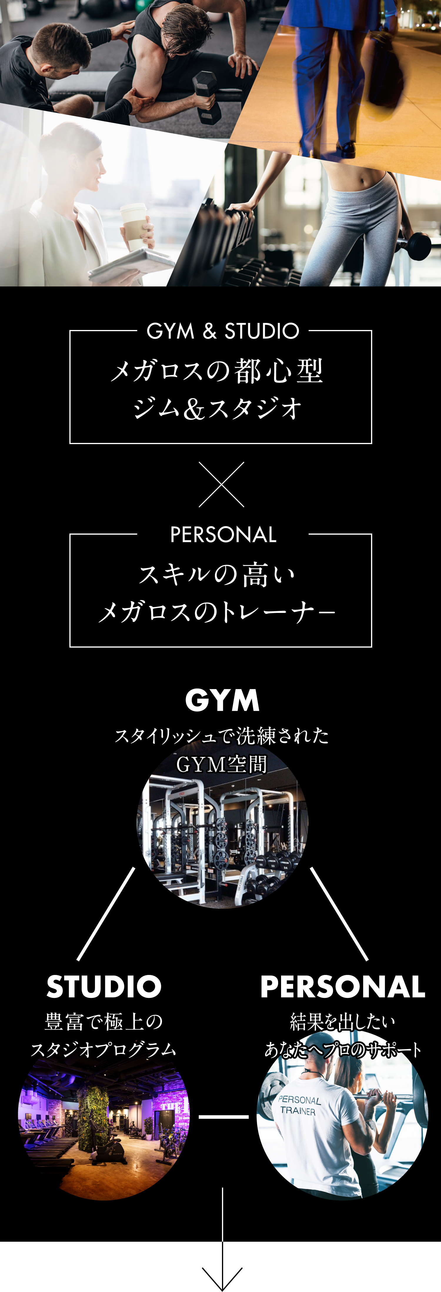 メガロスの都心型ジム&スタジオ