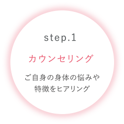カウンセリング