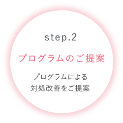 プログラムのご提案