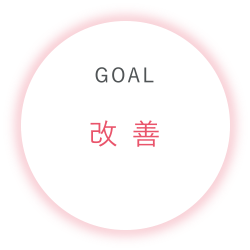 改善