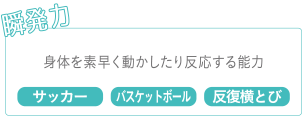 瞬発力