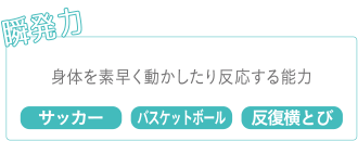 瞬発力